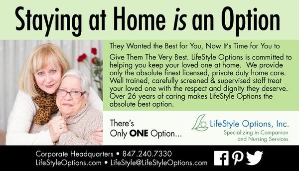 LifeStyle Options Inc