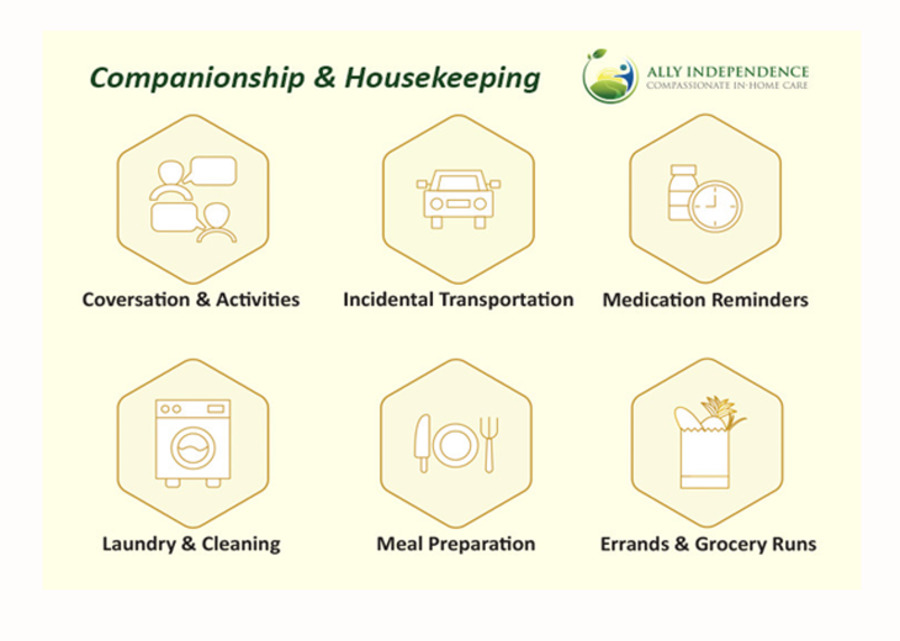 Ally Independence, LLC - Elk Grove, CA