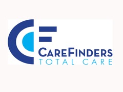Unique Home Care Agency Fair Lawn Nj