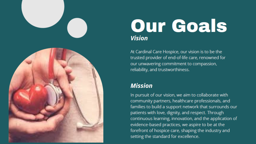 Cardinal Care Hospice Inc.