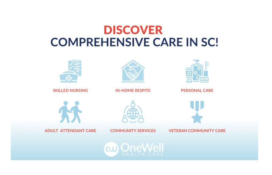 OneWell of South Carolina, LLC