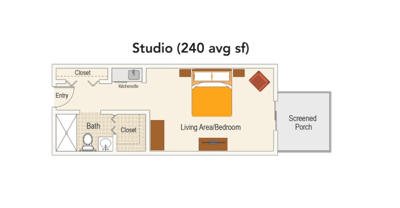 Grand Villa of Port Charlotte