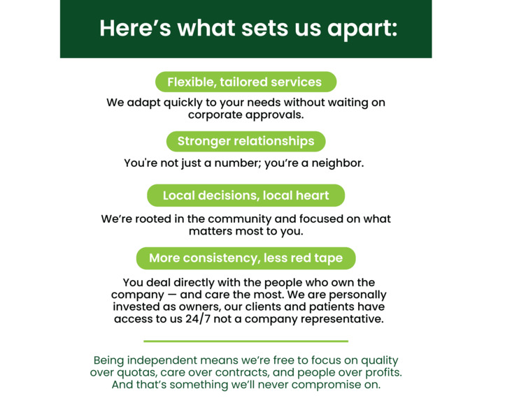 Compassionate Care at Home - Houston, TX