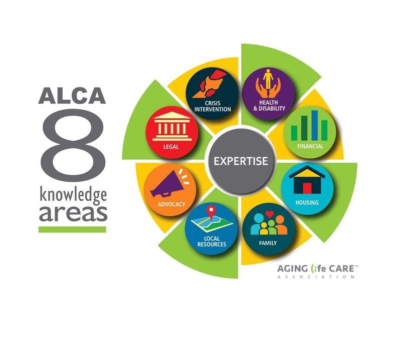 Alternatives in Home Care