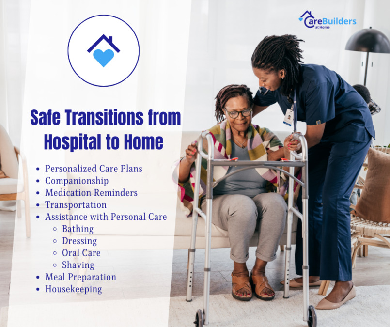 CareBuilders at Home of East San Francisco CA