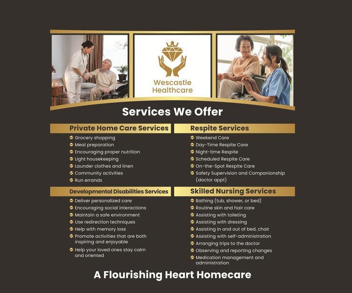 Wescastle Healthcare - Atlanta, GA