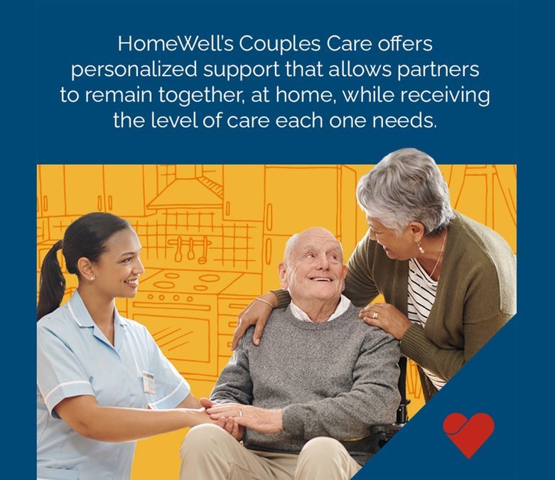 HomeWell Care Services of Lexington
