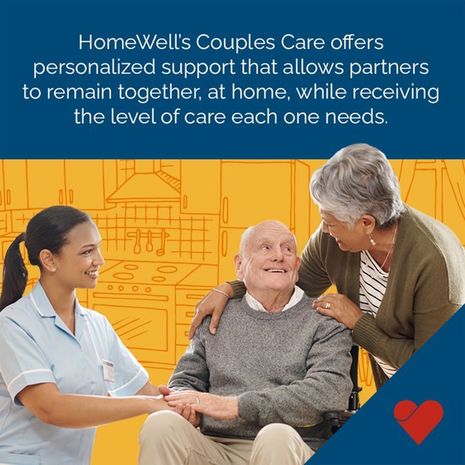 HomeWell Care Services 